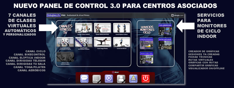 Clases Virtuales para Gimnasios TelegimTV Virtual Fitness para Gimnasios TelegimTV